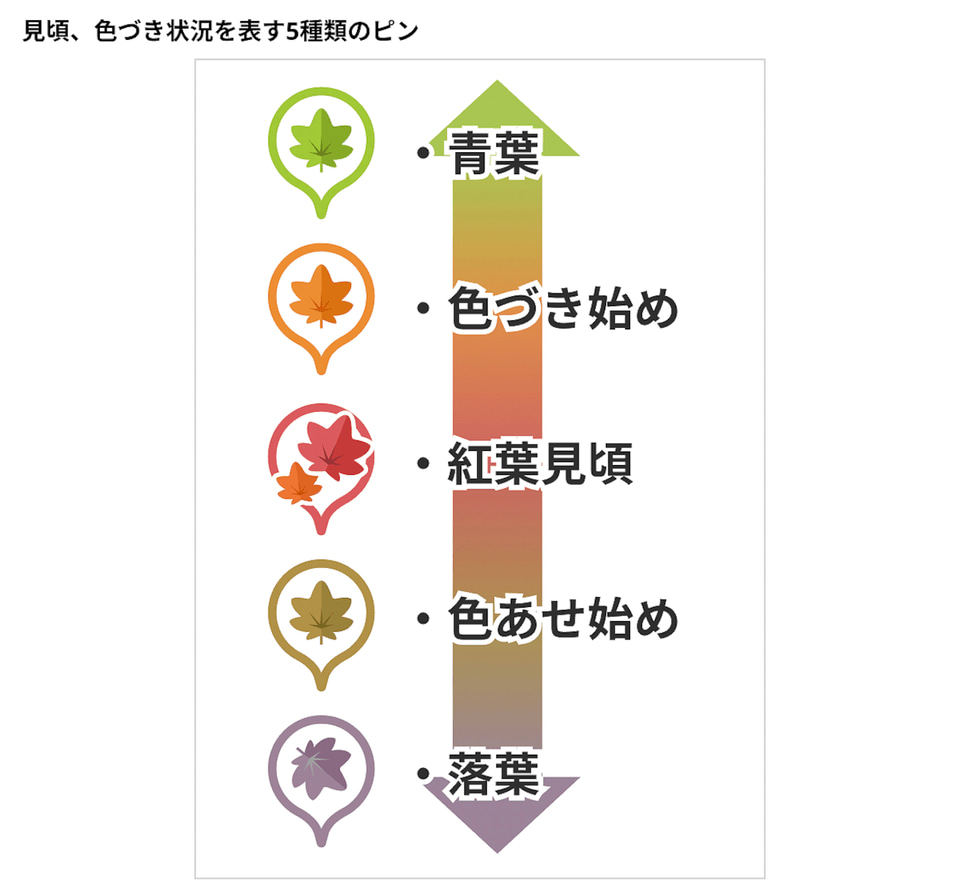 Yahoo! MAP「全国紅葉マップ 2022」。全国約740か所の紅葉スポットと