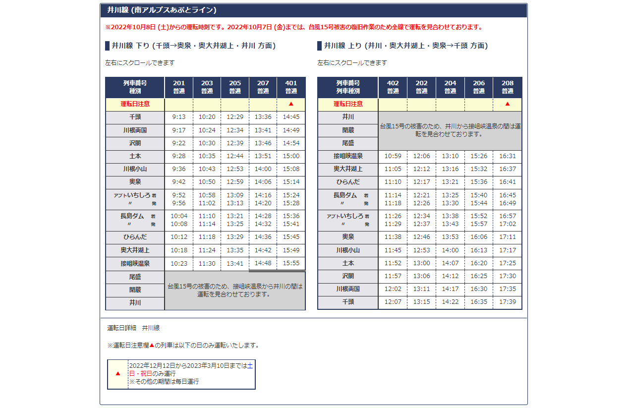 一部再開後の井川線時刻表