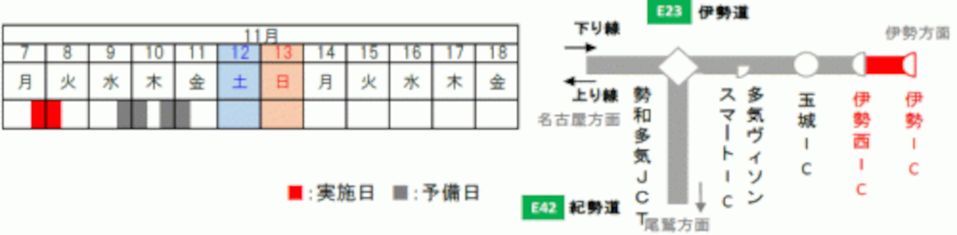 夜間通行止め予備日：2022年11月9日、10日
