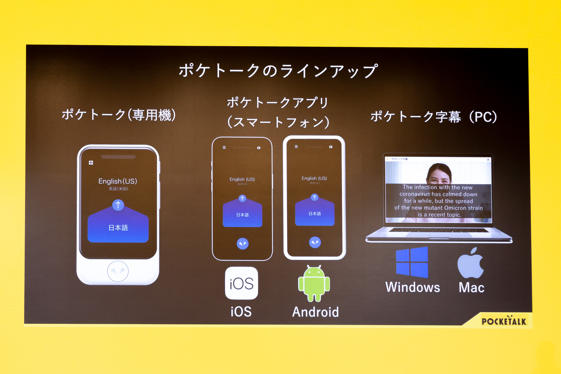 ポケトークの現在のラインアップ