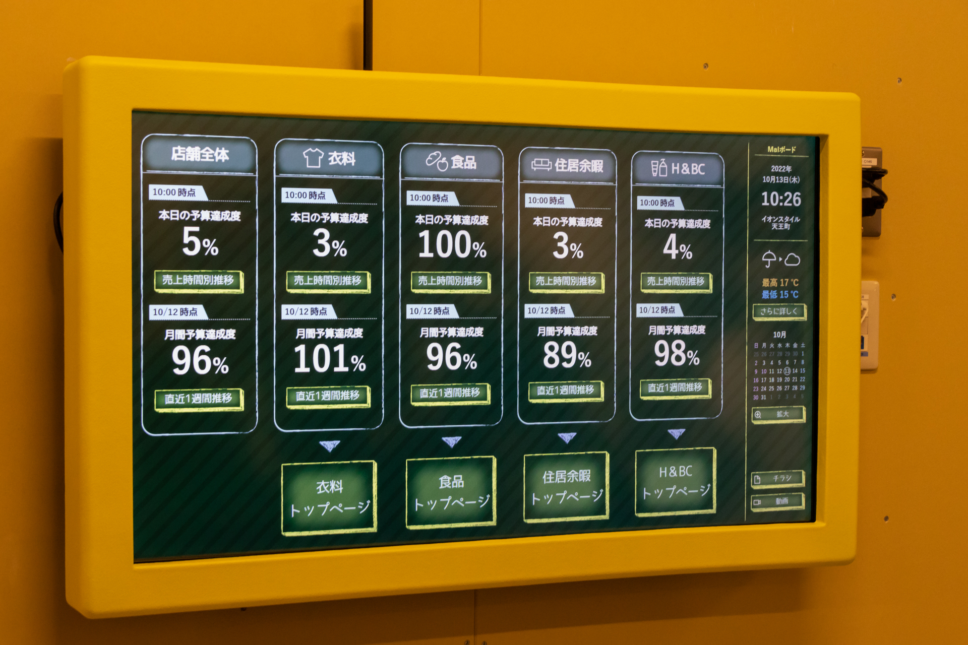 バックヤードに設置されている「MaIボード」は、各種情報を従業員が簡単に共有できるデバイス