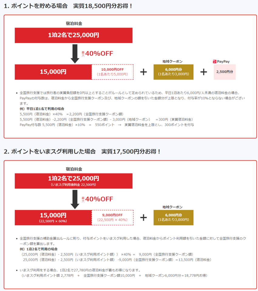 Yahoo!トラベル、東京都の全国旅行支援を10月20日12時スタート。都民向け「もっとTokyo」との併用は不可 - トラベル Watch