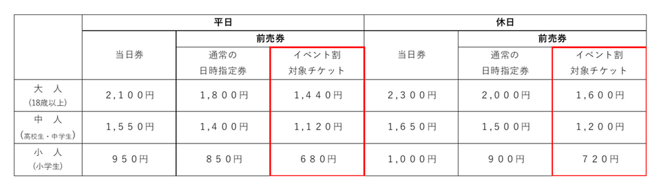 東京スカイツリー、イベント割対象チケットを発売。展望台入場券（前売