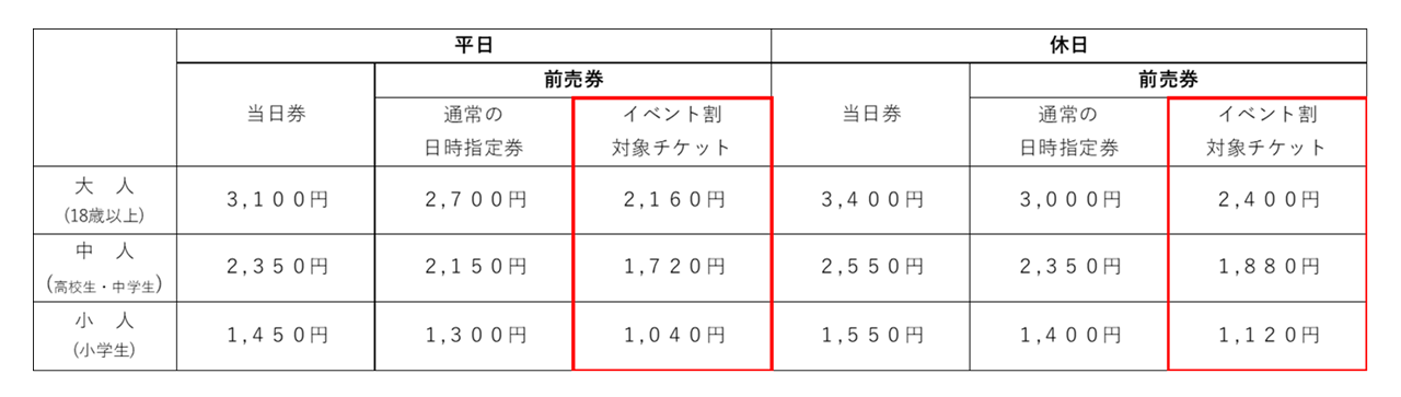 天望デッキのみの価格