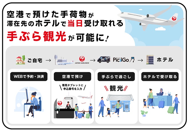 JALは手荷物当日配送サービスの対象出発空港を追加する
