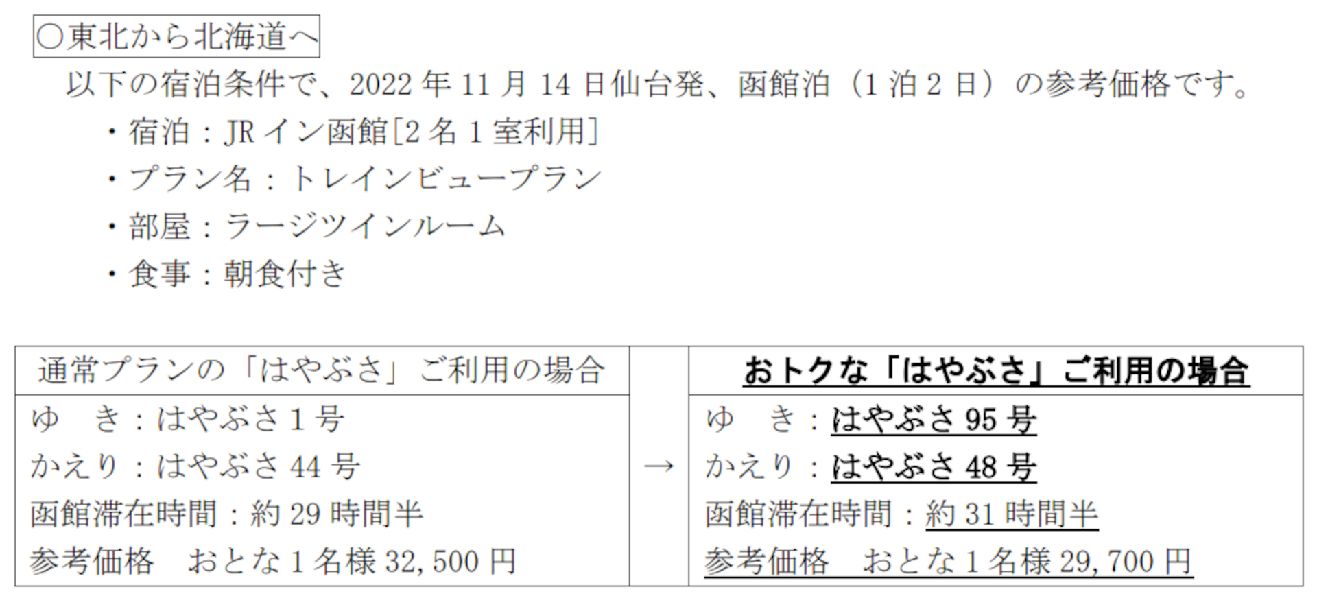 参考価格（東北から北海道へ）