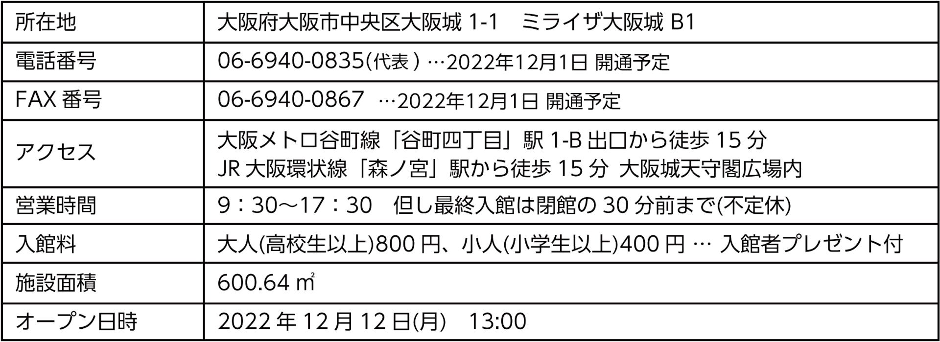 施設概要