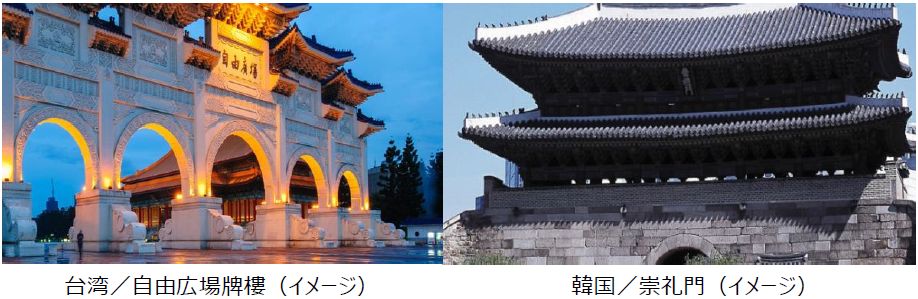 ANAトラベラーズ ダイナミックパッケージから台湾・韓国を発売した