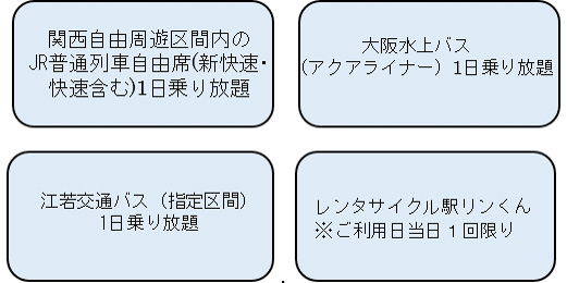 JR西日本は「冬の関西1デイパス」を発売する