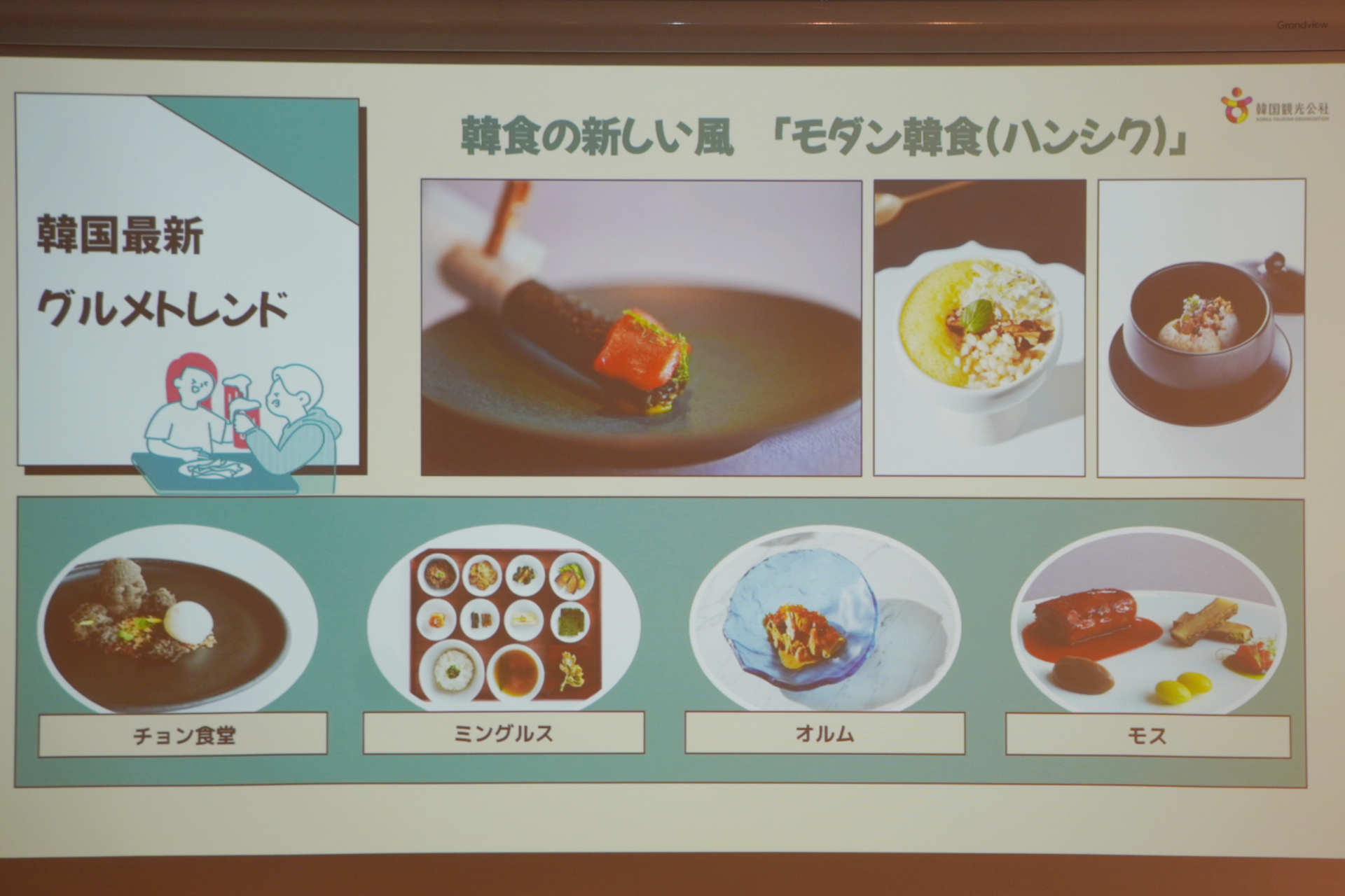 韓牛（ハヌ）やモダン韓食（ハンシク）などの韓国グルメも進化中