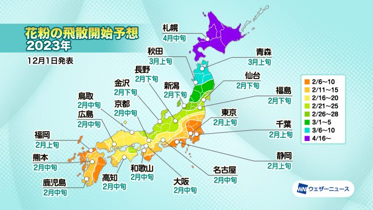 花粉の飛散開始予想
