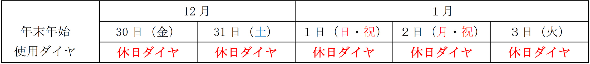 年末年始ダイヤ