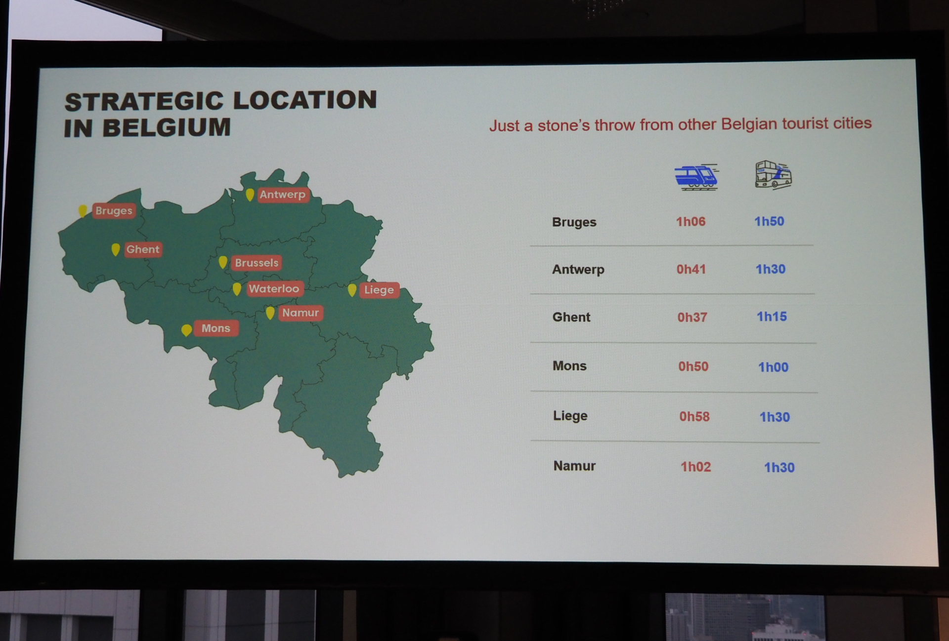 ブリュッセルからベルギーの主要観光地へは電車で約1時間