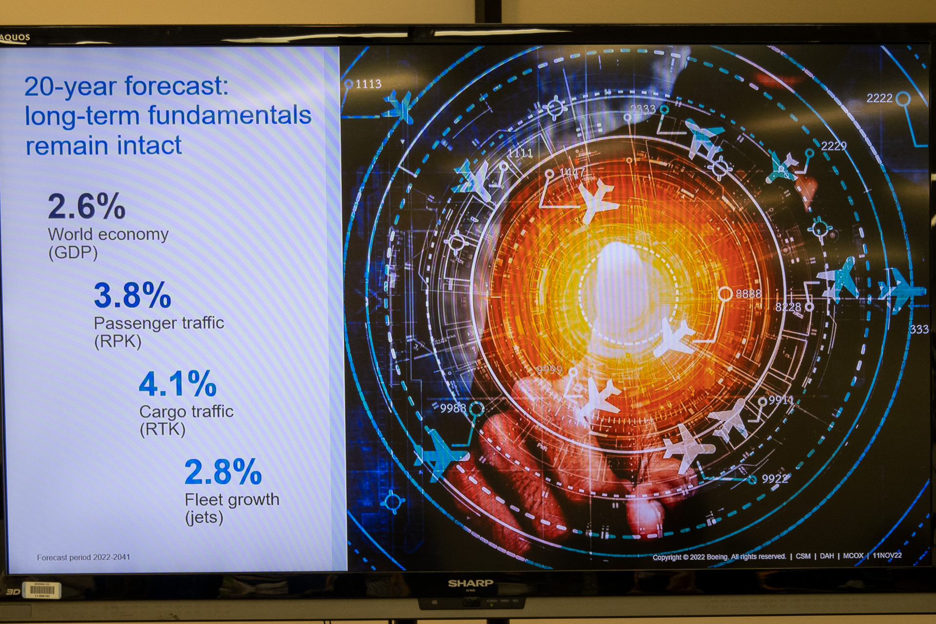 今後20年間の航空機需要