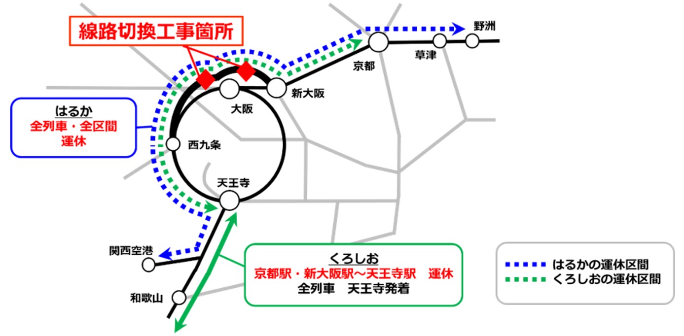 線路切換工事と運転取りやめを実施