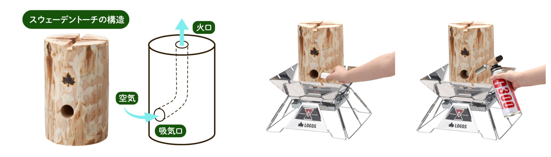 吸気口から空気を取り入れ上昇気流を起こし、シンプルな形状ながらも効率よく燃える構造