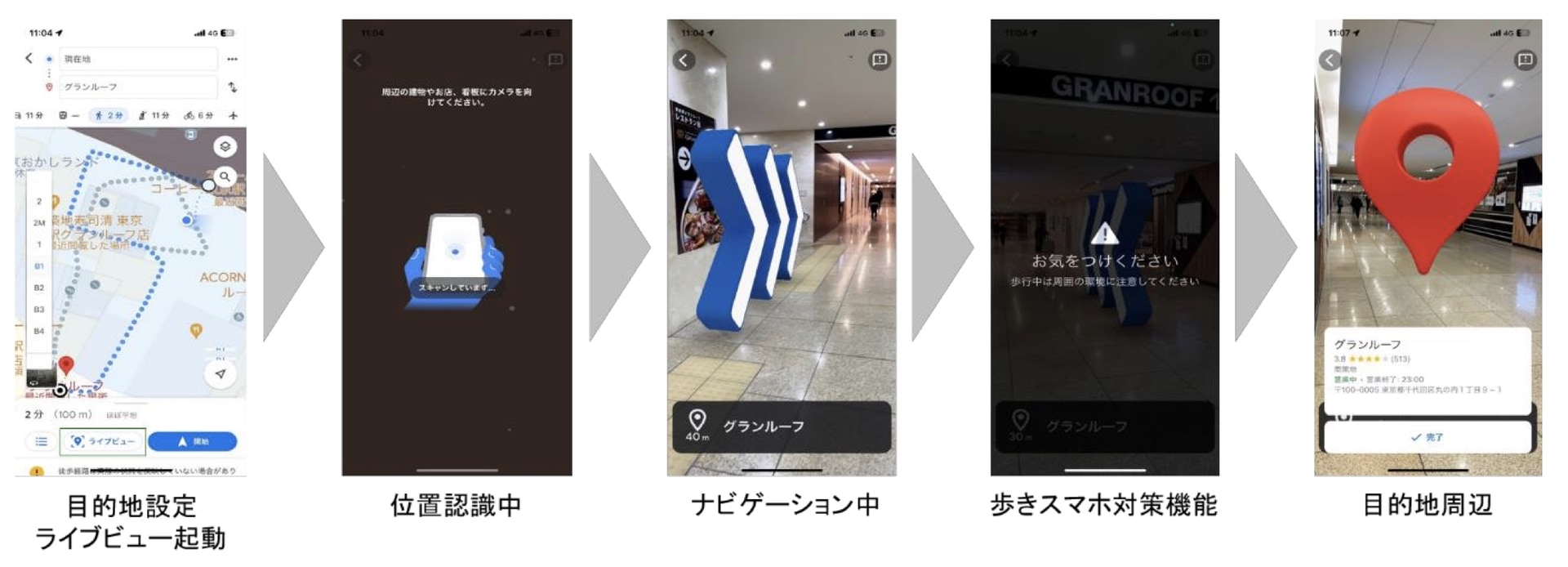 JR東日本はGoogleマップの「インドア ライブビュー」を6つの商業施設と全65駅で利用可能とした