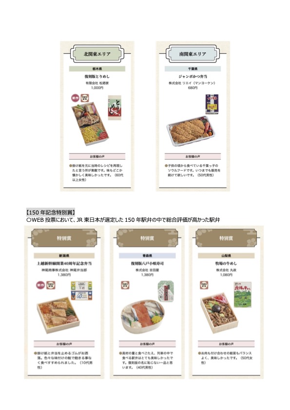 エリア賞など