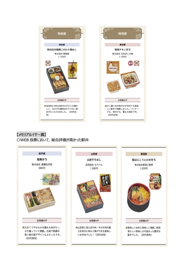 エリア賞など