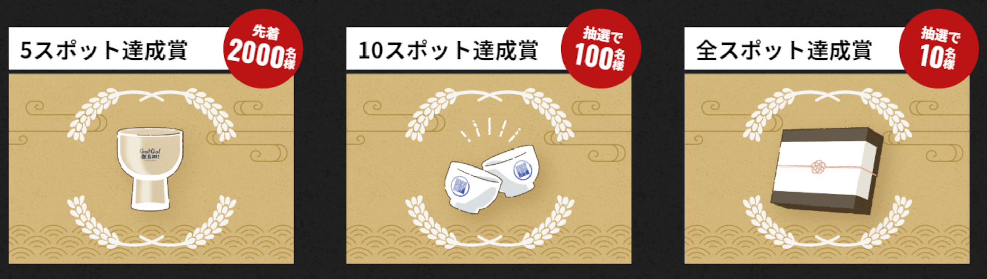 賞品は「灘五郷オリジナル清酒グラス」ほか、試飲イベントやギフトセット