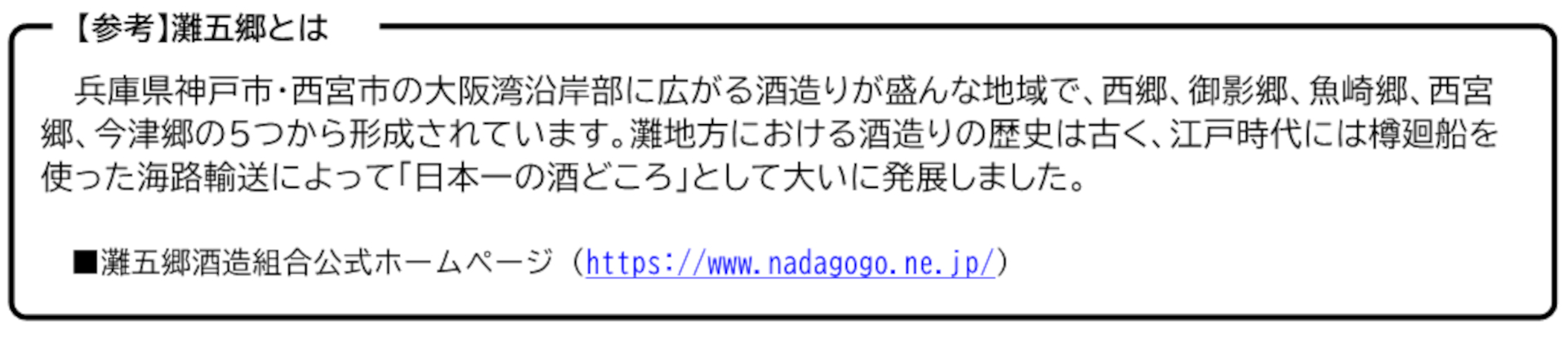 灘五郷について