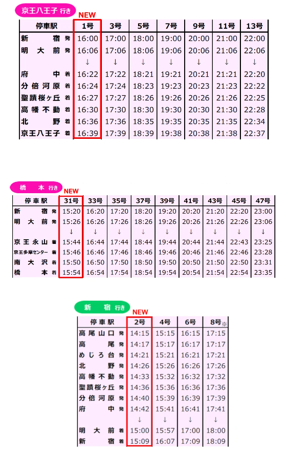 改正後・土休日の「京王ライナー」「Mt.TAKAO号」時刻表