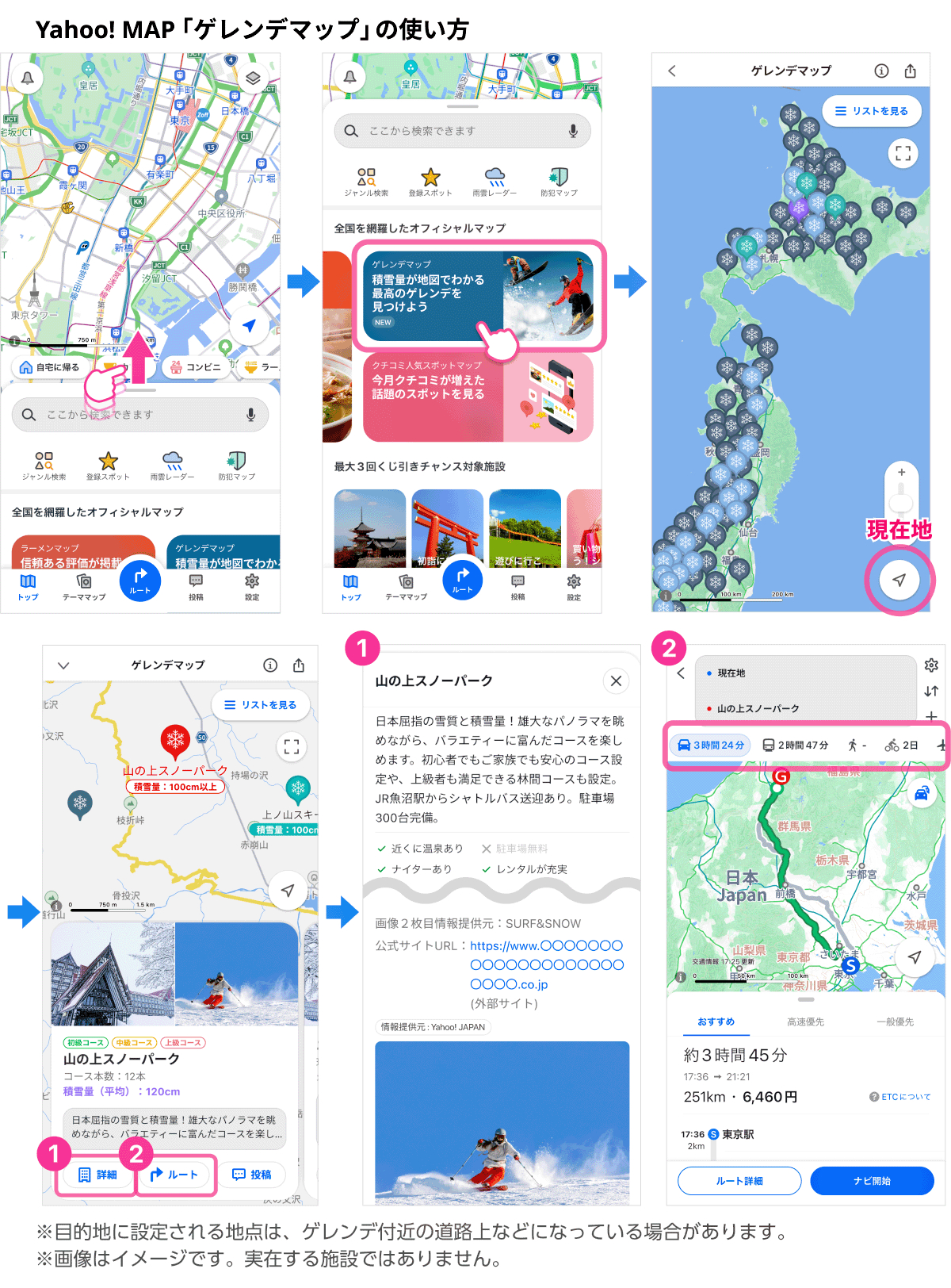 ゲレンデマップの使い方