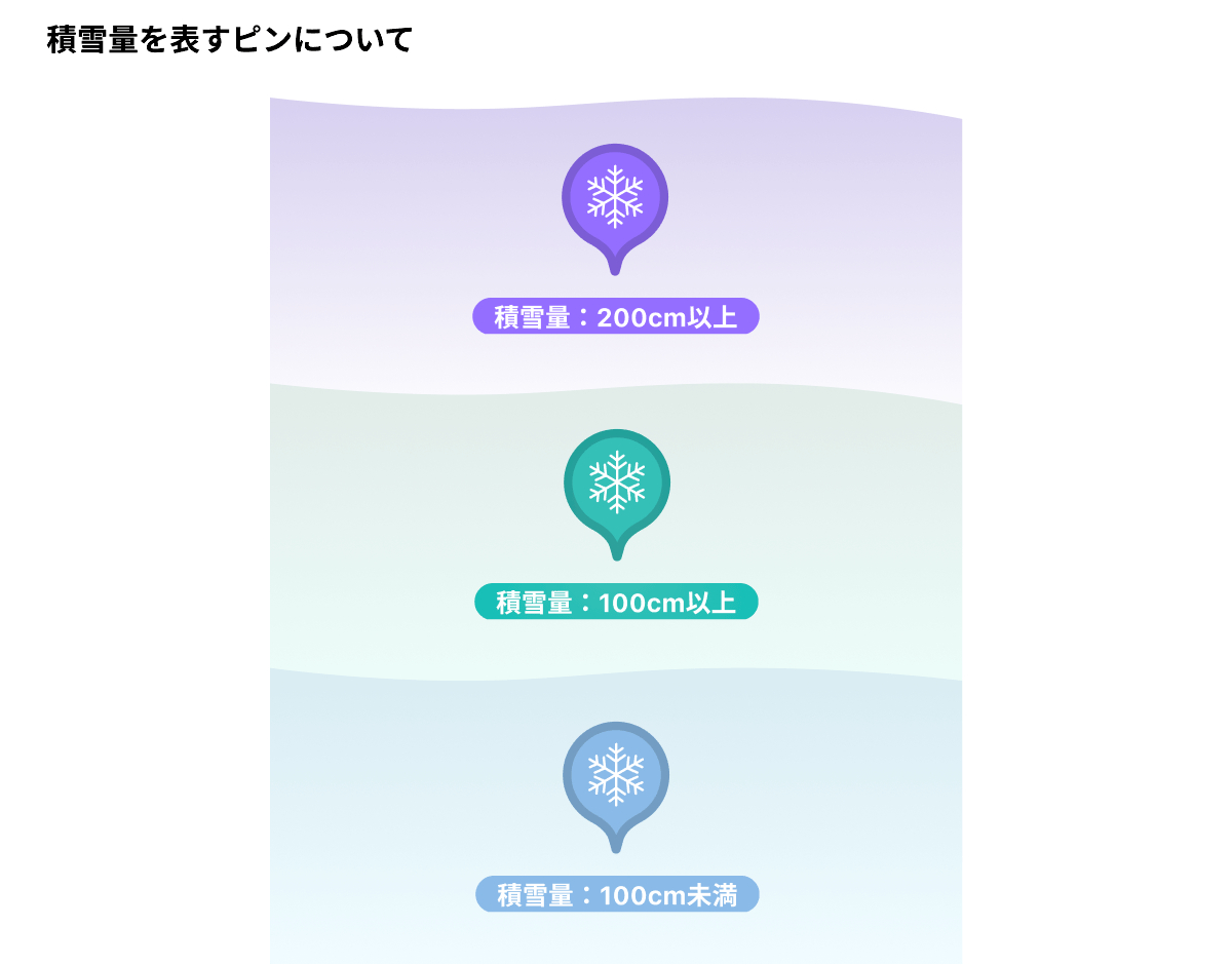 積雪量を表すピン