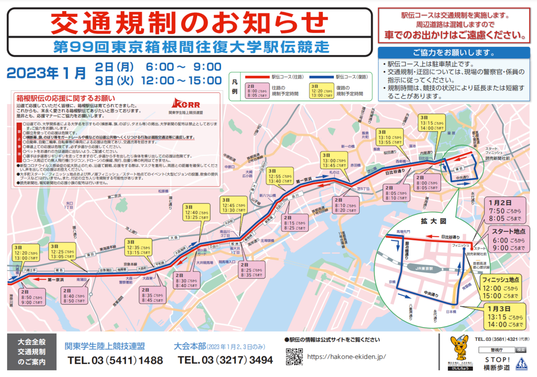 東京（大手町～六郷橋付近）の交通規制