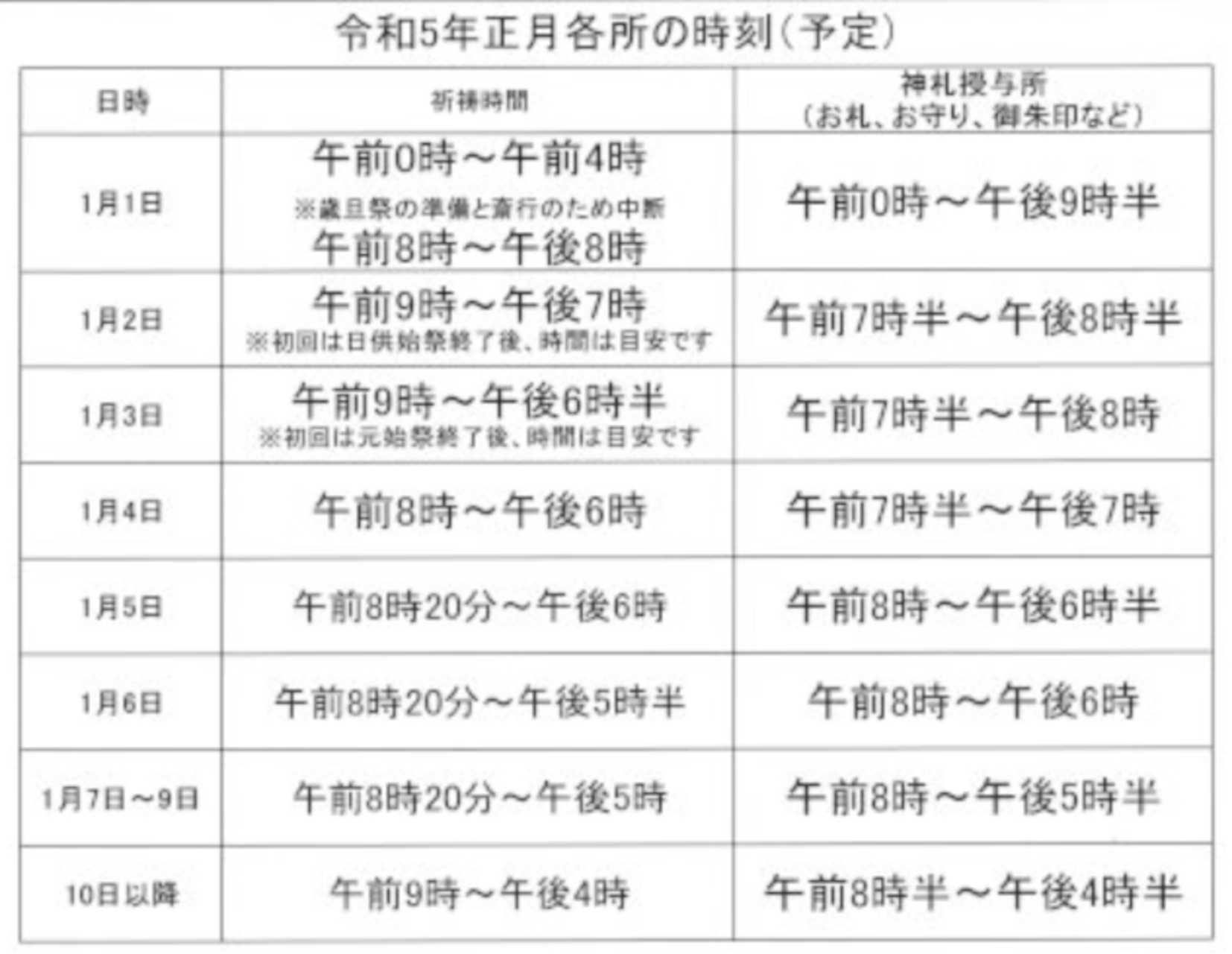 氷川神社 2023年初詣の各所時間