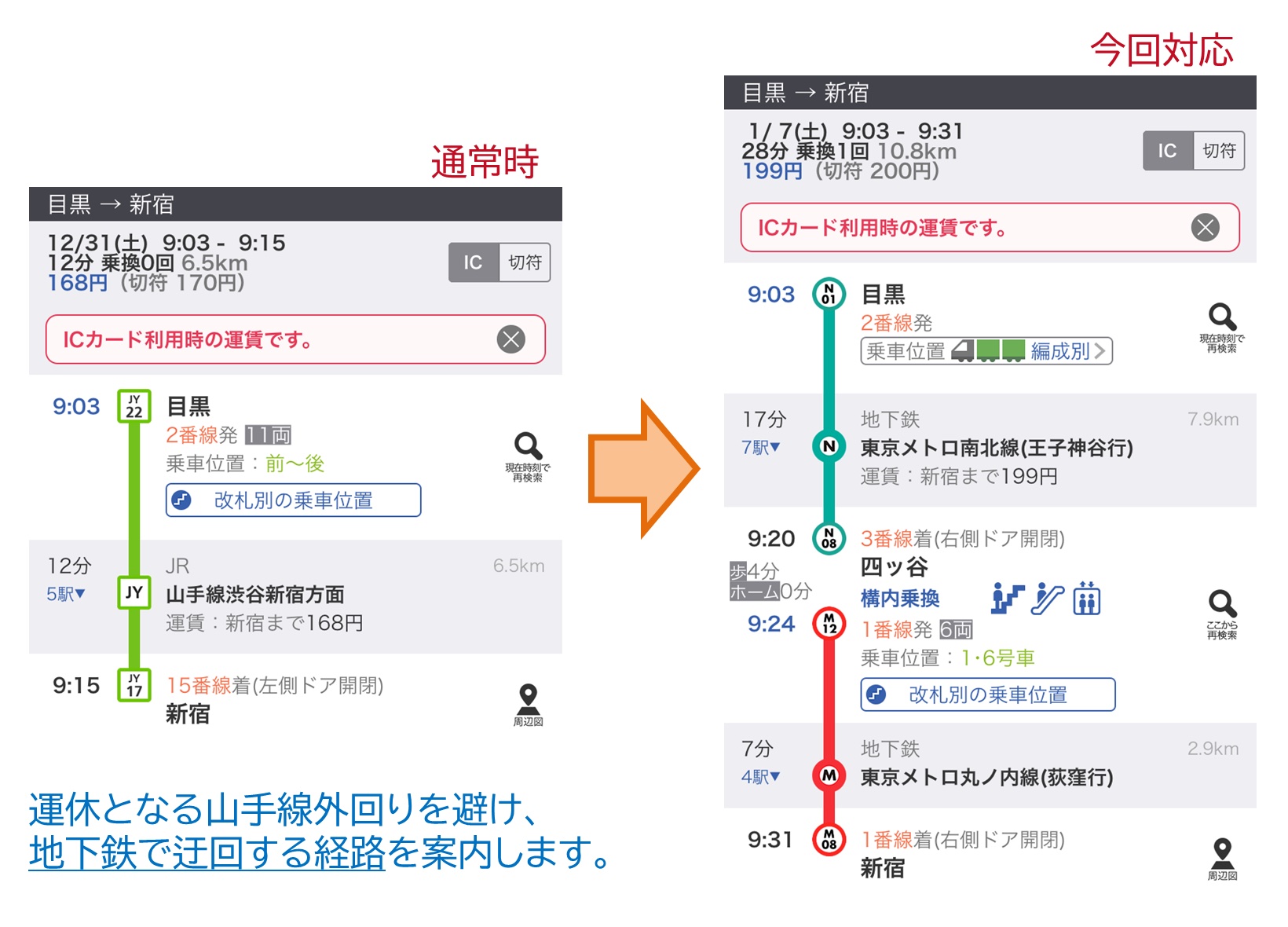 ジョルダンの「乗換案内」はJR山手線一部運休に伴う臨時ダイヤ・迂回経路検索に対応する