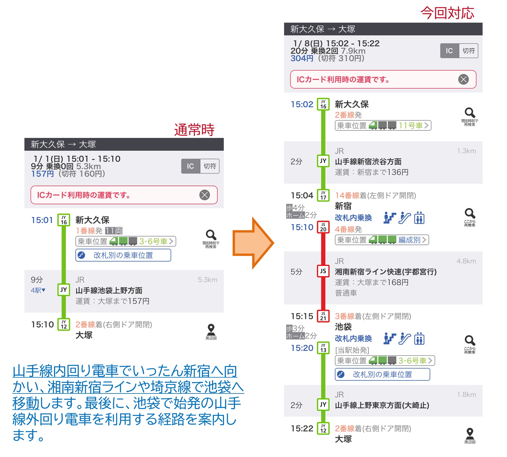 新大久保～大塚の経路検索の場合