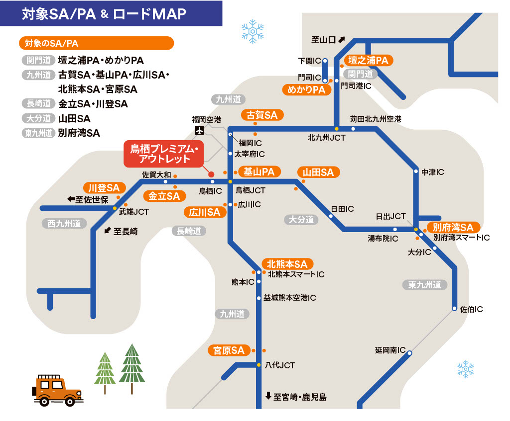 対象SA/PA