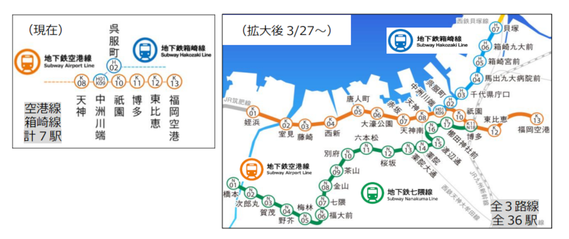 対象となるのは空港線、箱崎線、七隈線の全3路線36駅