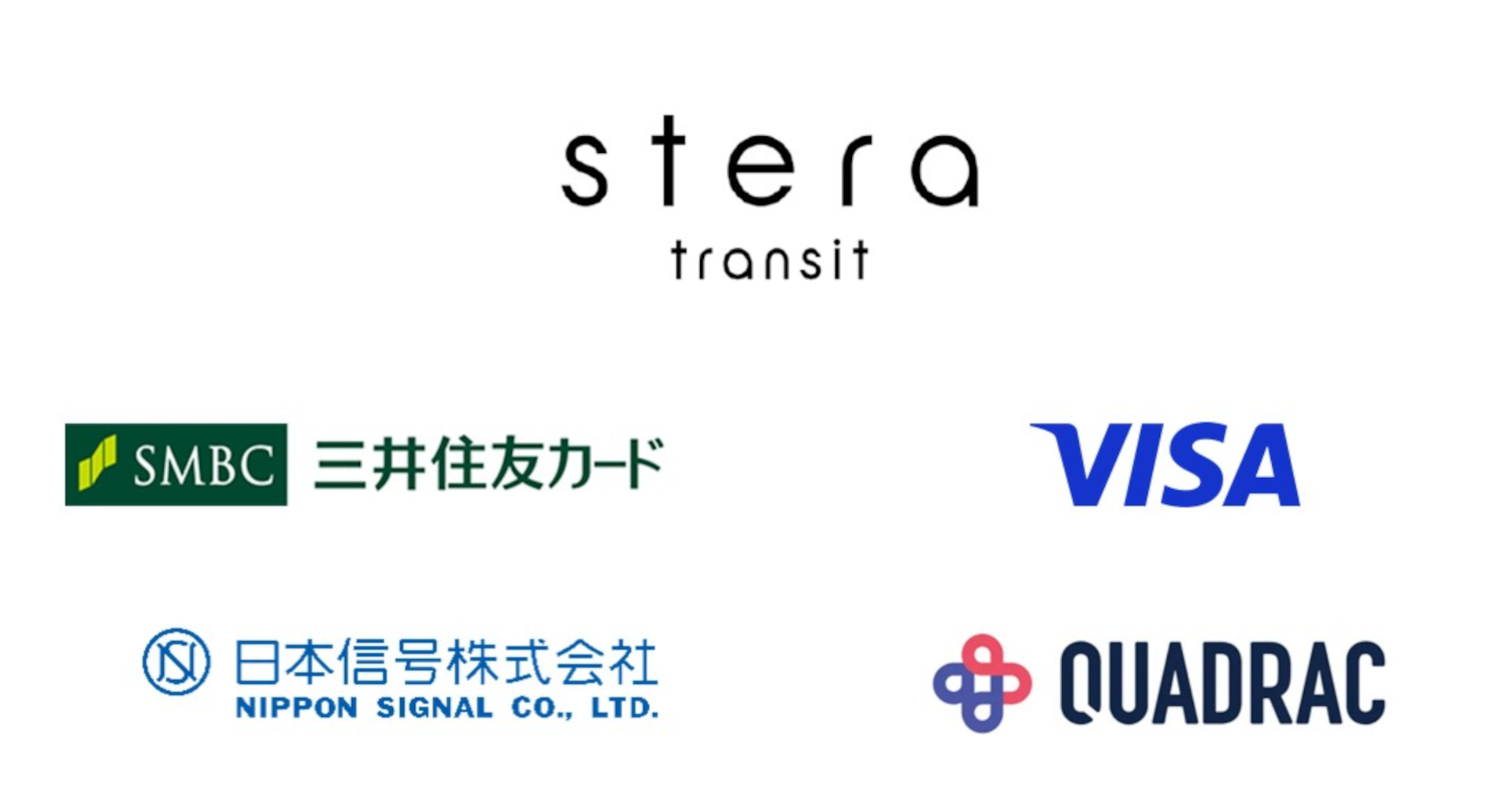 実証実験の共同事業者