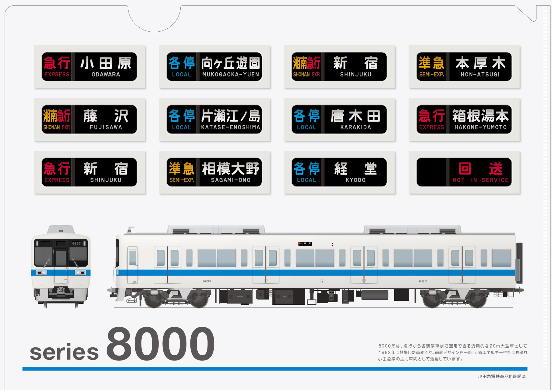 クリアファイル小田急8000形（方向幕）