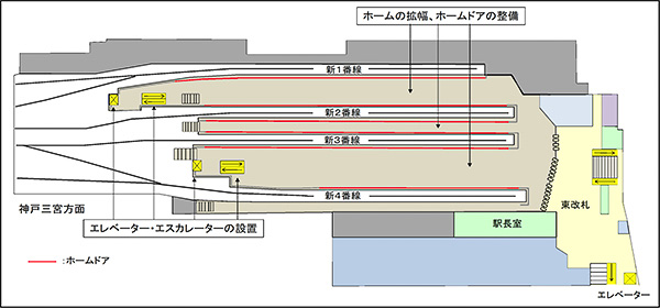 改良工事が終わると図のようになる（2024年春予定）