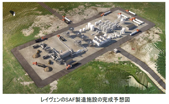 レイヴェンのSAF生産プラントのイメージ
