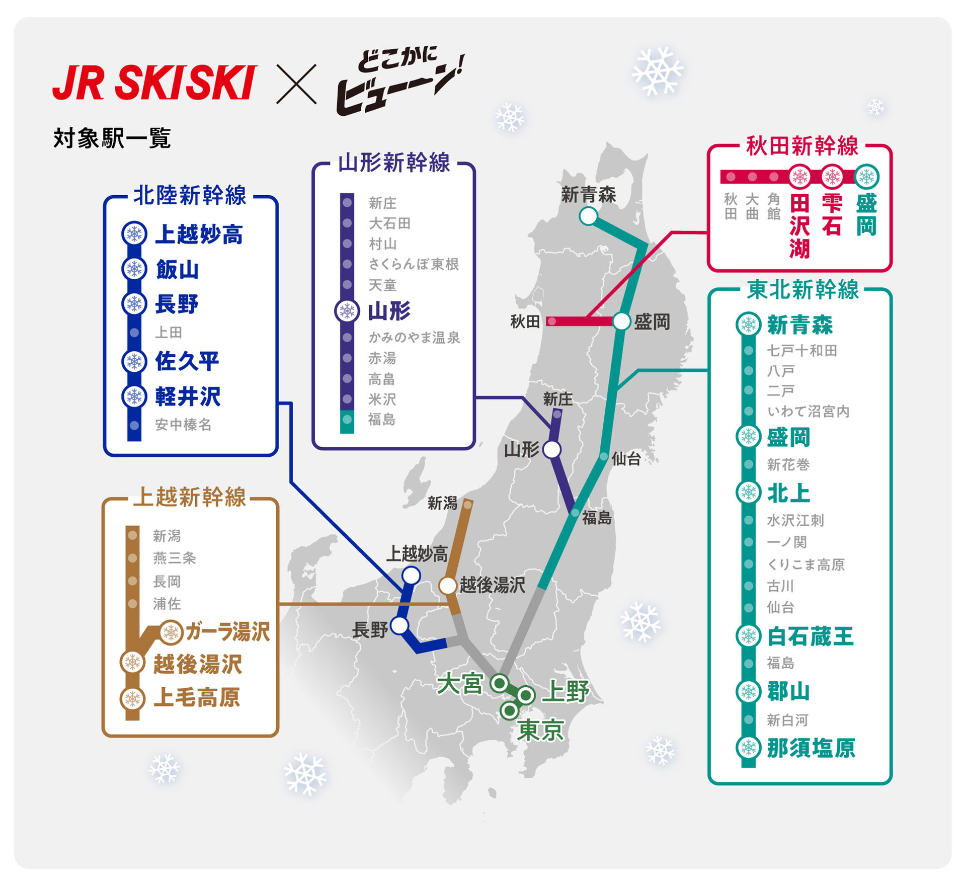 対象駅