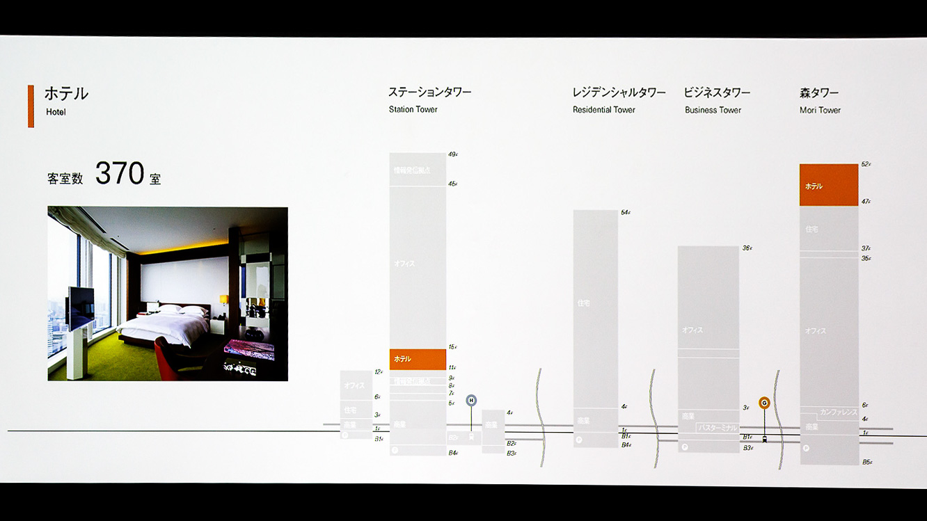 11～14階には205室のホテル虎ノ門ヒルズ