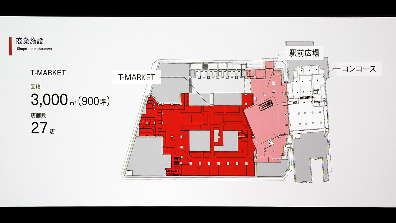 駅前広場直結のT-マーケット