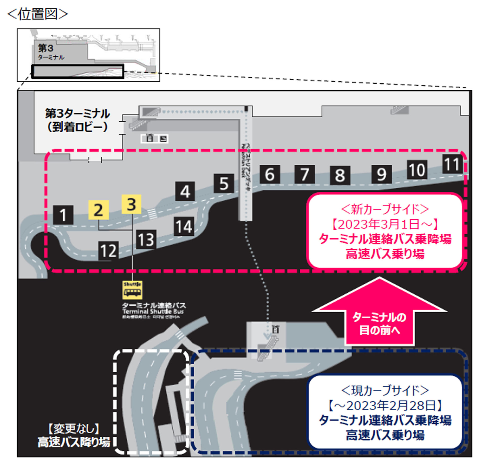 成田国際空港は第3ターミナルに新たにカーブサイドを整備する
