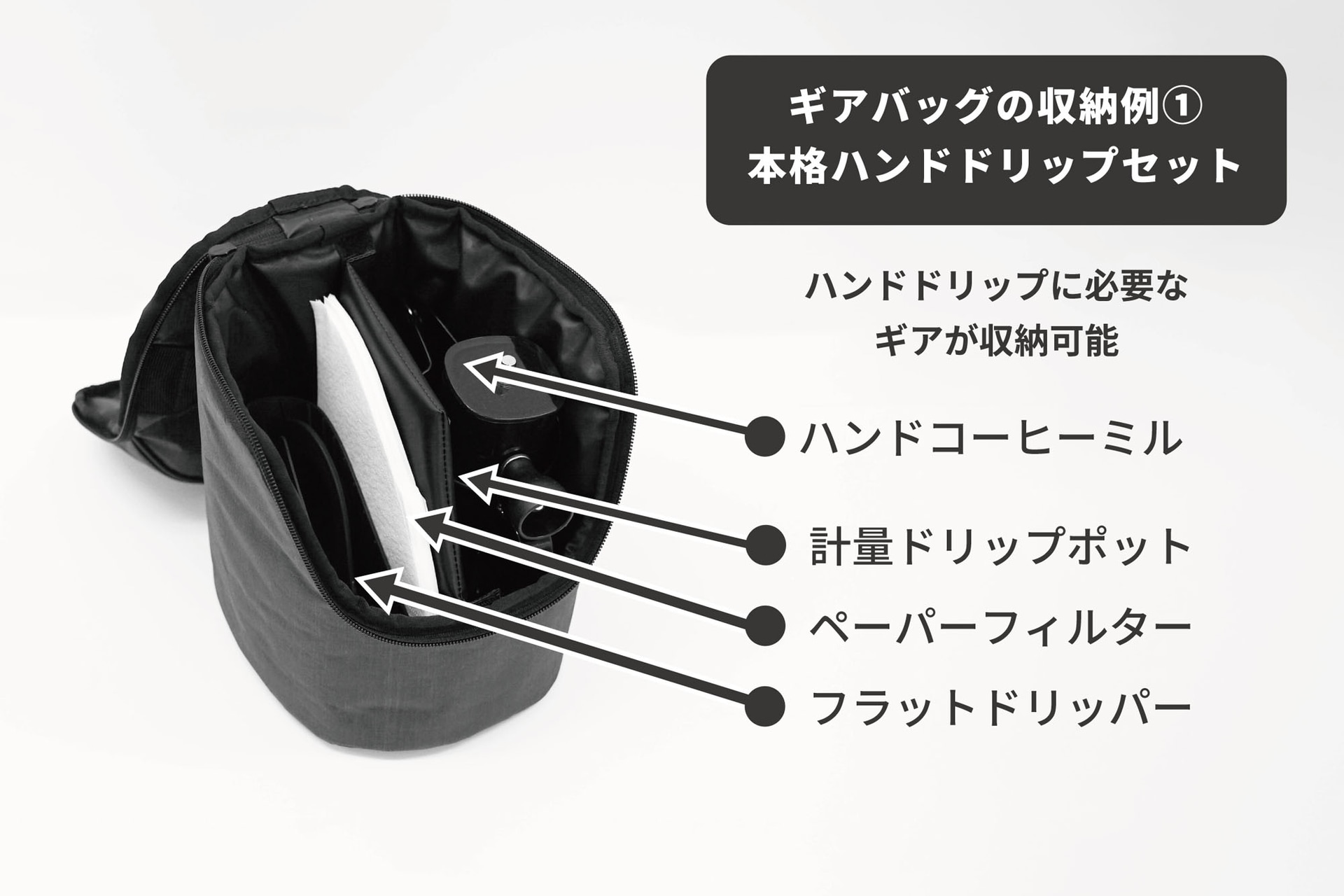 ギアバッグの収納例