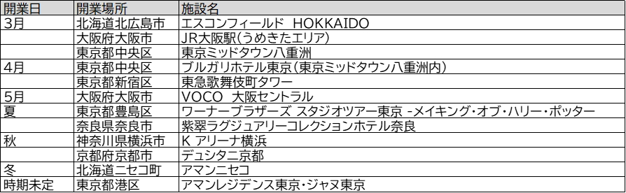 2023年の主な開業予定