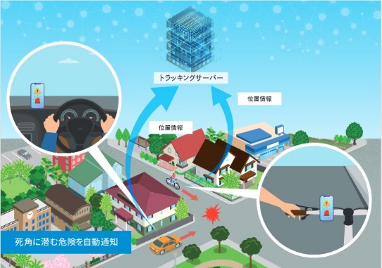 KDDIは出前館と日本交通のドライバーに死角の車両の存在を知らせる実証実験を行なう