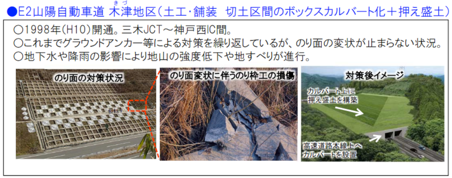 新たに更新が必要な箇所の例