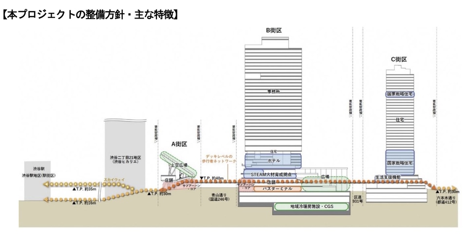 Union Square-NY様 ２点同梱 リピーター様割 メールボックス : 中西産業株式会社