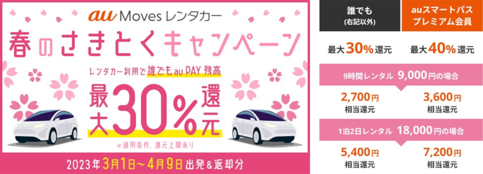 「au Moves レンタカー 春のさきとくキャンペーン」