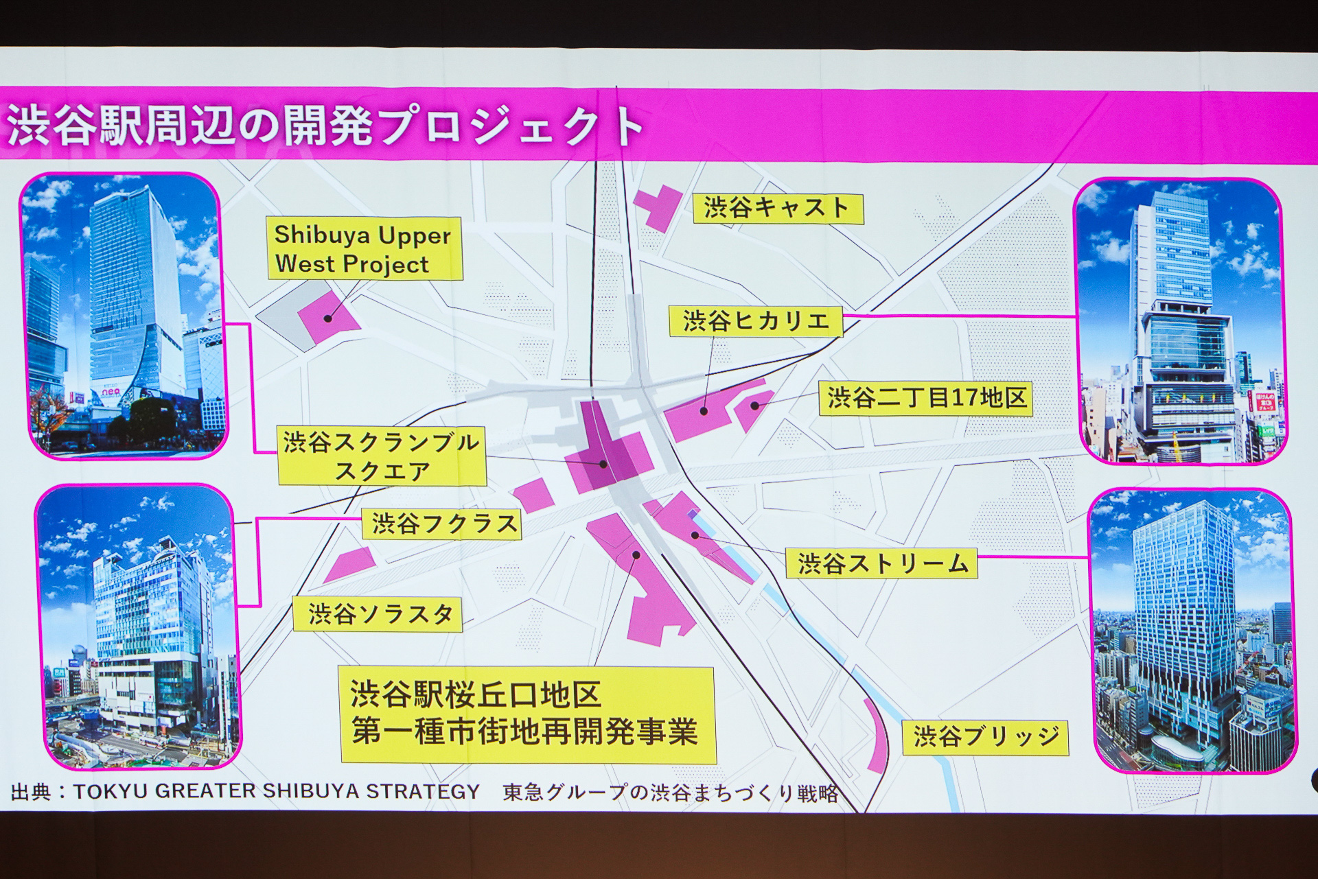 渋谷駅周辺で行なわれている開発プロジェクト