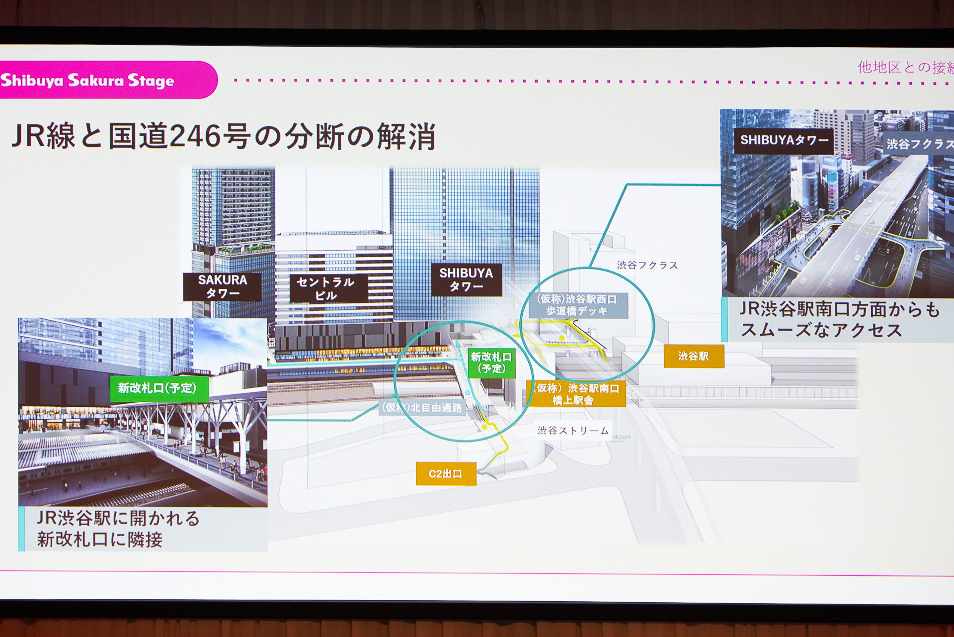 鉄道や道路で分断されていた状態を解消し回遊性を高める